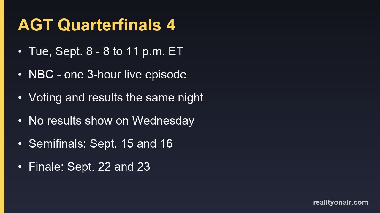 Card listing AGT Quarterfinals 4 date, time, network and remaining season dates