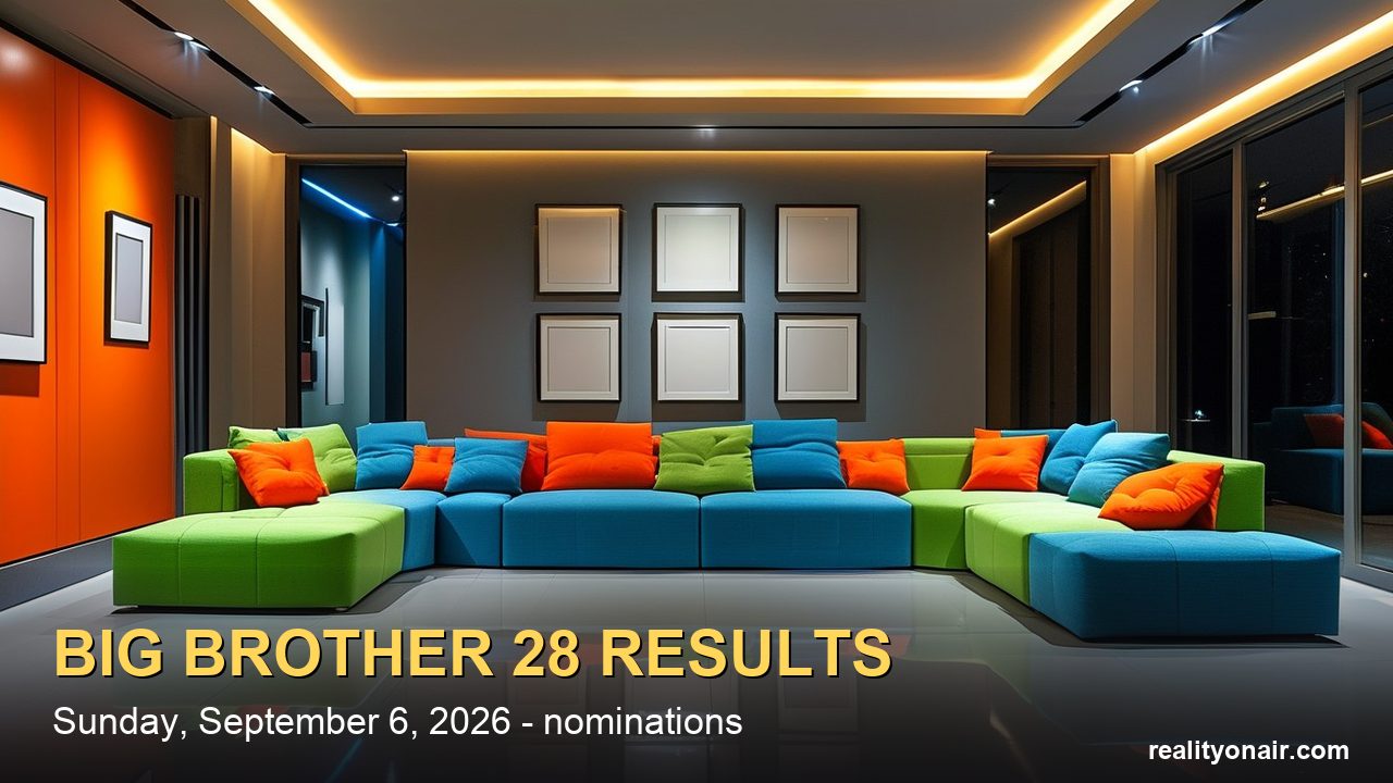 Big Brother 28 Results, Sept. 6, 2026: Barrett Won HOH and Put All Three Icons on the Block