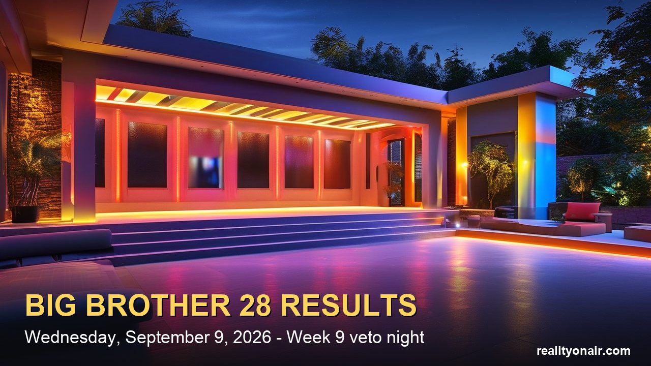 Big Brother 28 Results, Sept. 9, 2026: Yash Won the Veto and Left All Three Icons on the Block