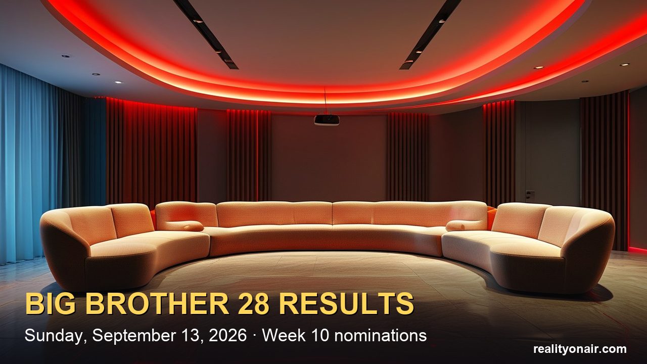 Big Brother 28 Results, Sept. 13, 2026: Yash Wins HOH and Nominates Barrett, Drew and Melody