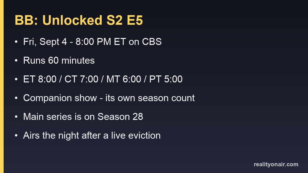 Card listing the Big Brother Unlocked season 2 episode 5 air time, network and time zone conversions