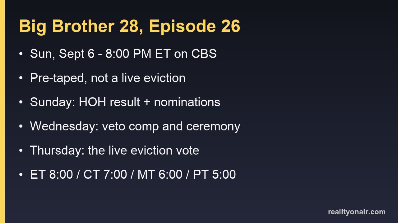 Card listing the Big Brother 28 Sunday start time and what each night of the week covers