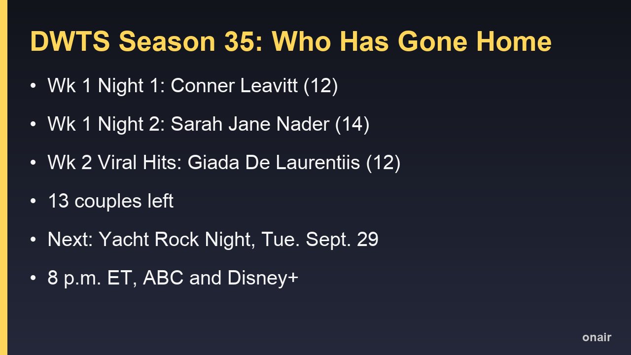 Card listing the three eliminated couples, the 13 couples left and the date of Yacht Rock Night