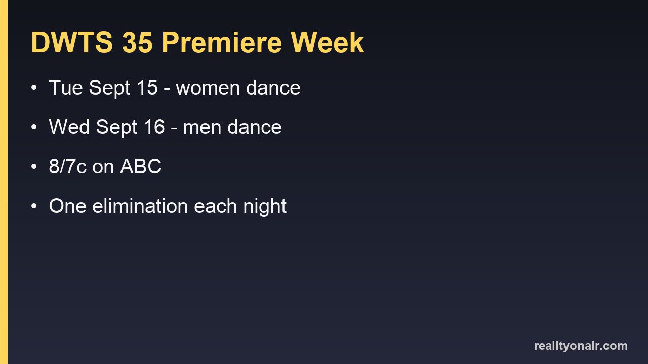 DWTS Season 35 premiere week at a glance