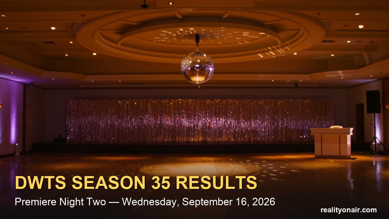 Dancing With the Stars Results, Sept. 16, 2026: Who Went Home on Premiere Night Two and All the Scores