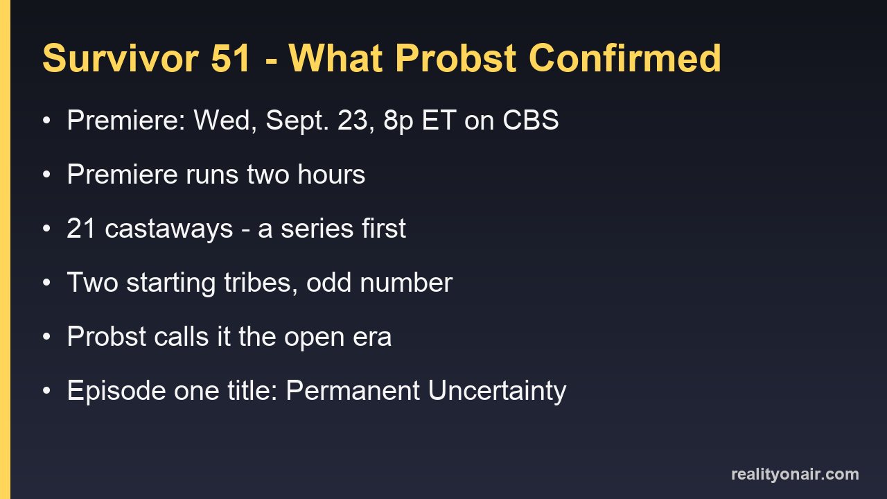 Card summarizing the Survivor 51 premiere date, runtime, cast size and format changes Jeff Probst confirmed
