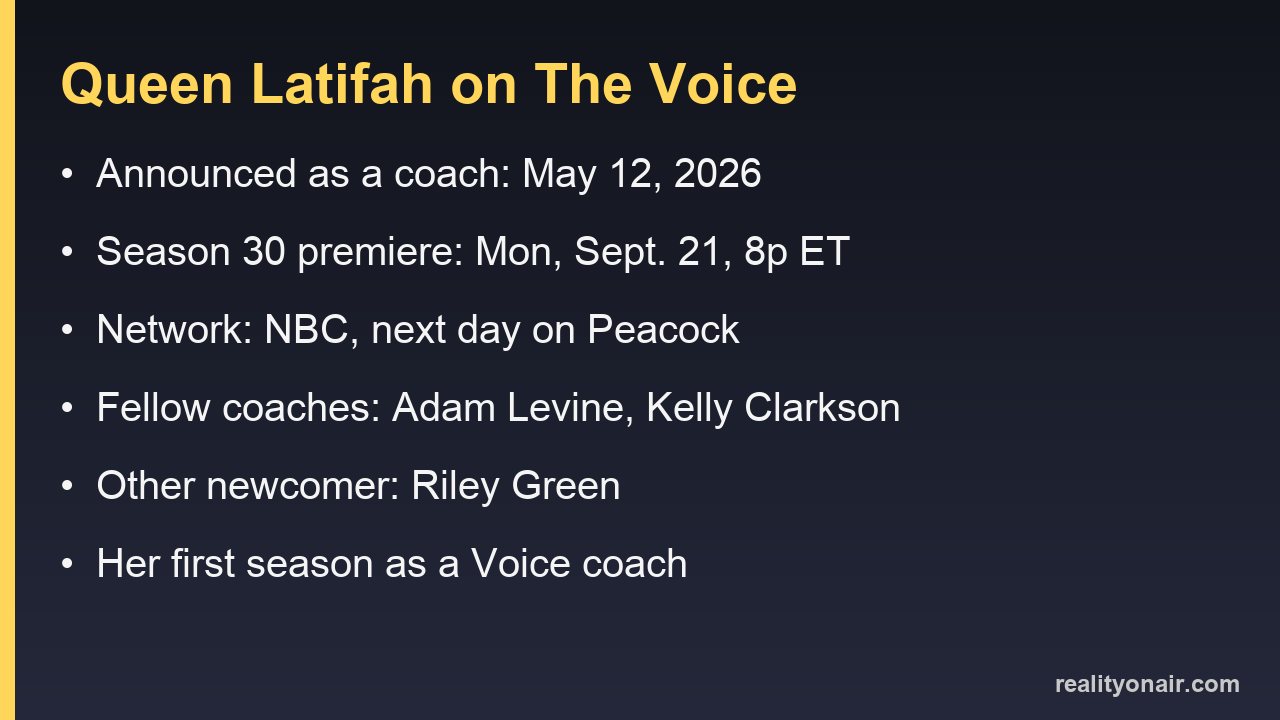 Card summarizing Queen Latifah's Voice Season 30 coaching debut, the announcement date and the premiere time