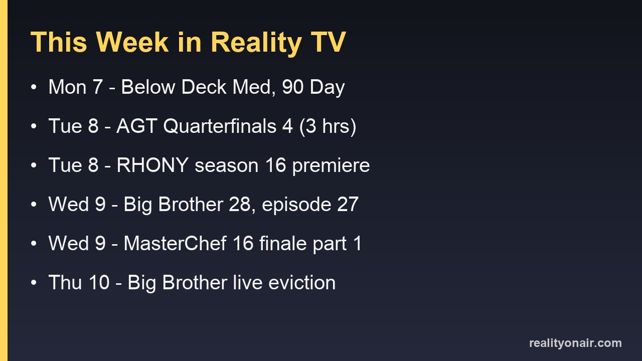 Card listing the week's reality TV highlights by night