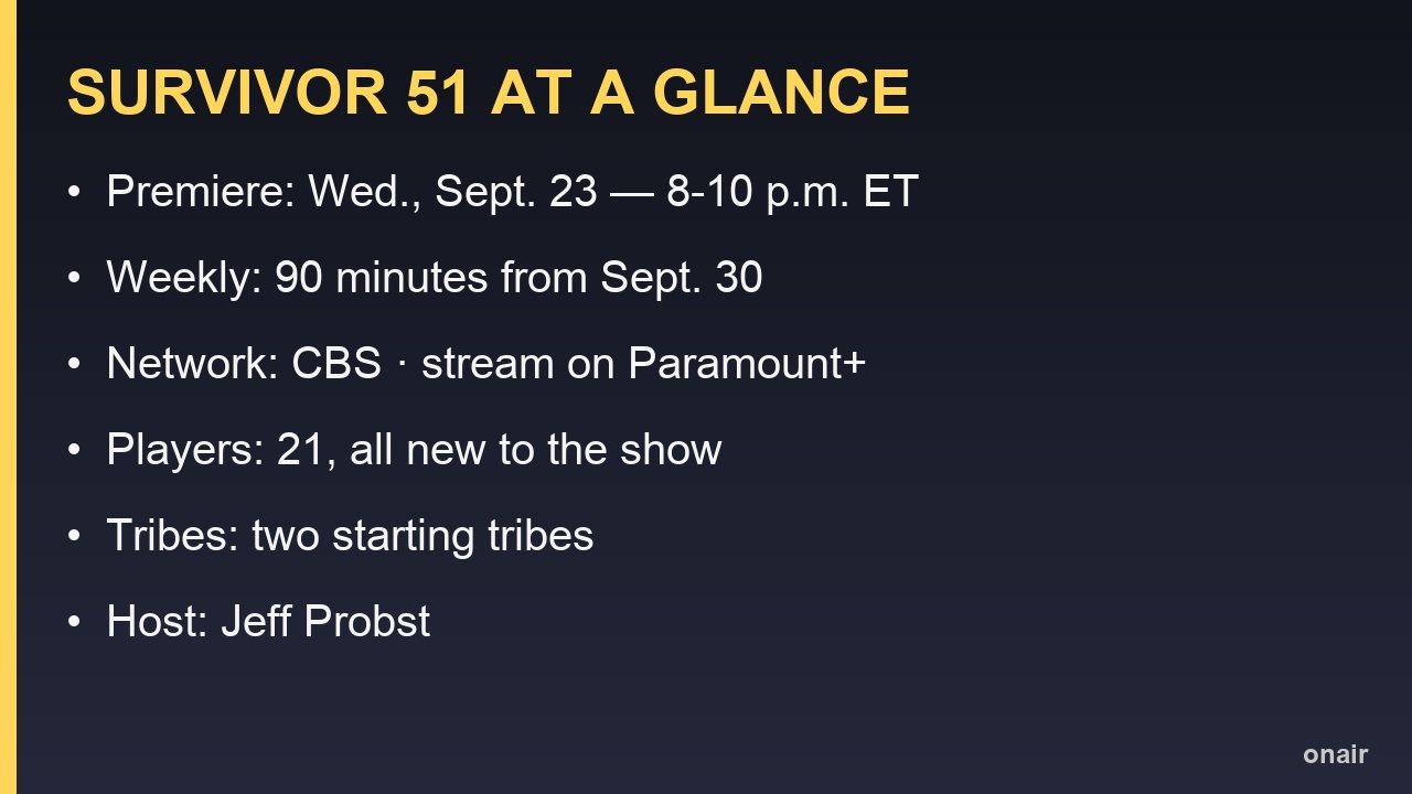 Survivor 51 premiere date, episode length, network and cast size at a glance