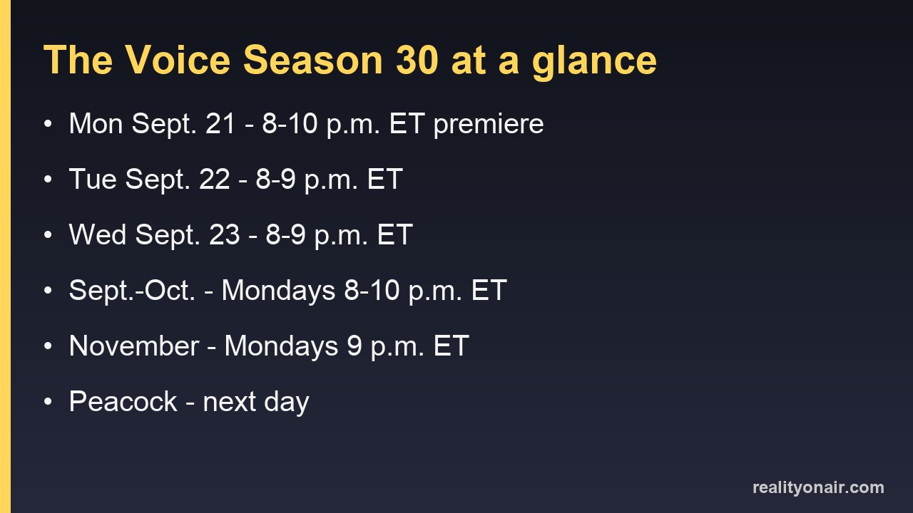 The Voice Season 30 time slots at a glance